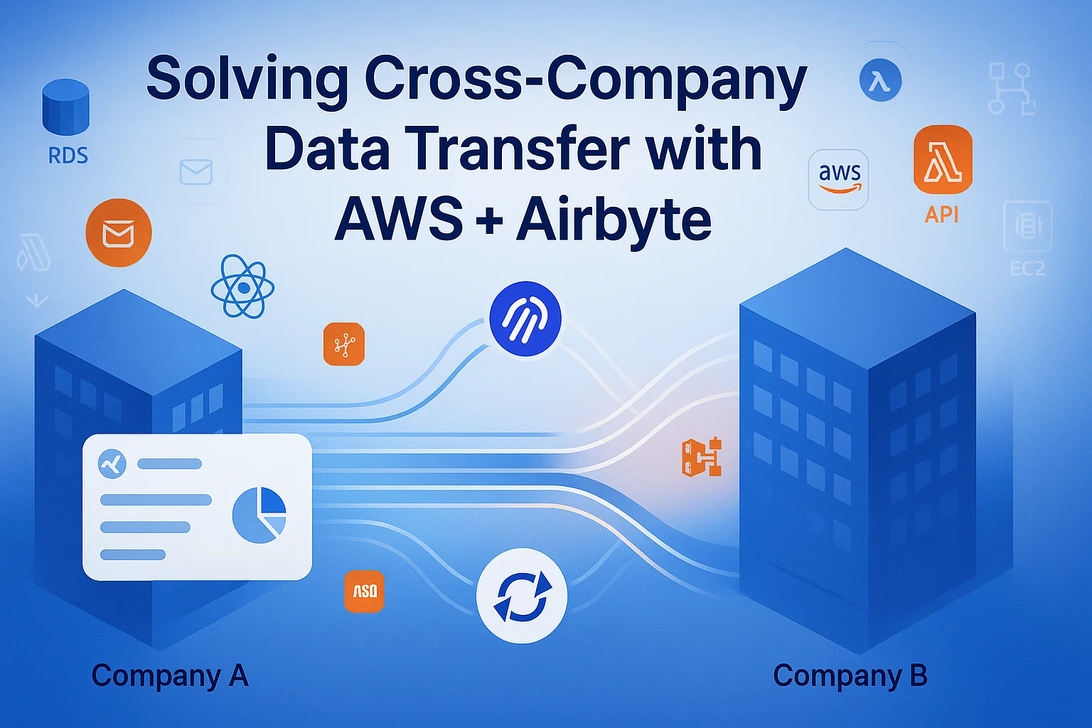 Data Transfer
